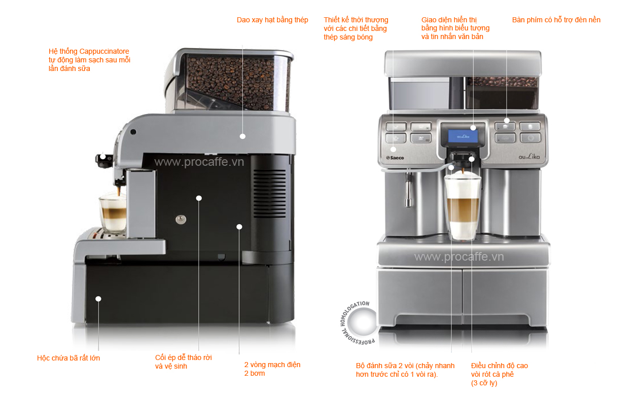 Saeco Aulika TOP High Speed Cappuccino