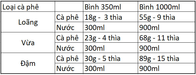 bình french press Bialetti