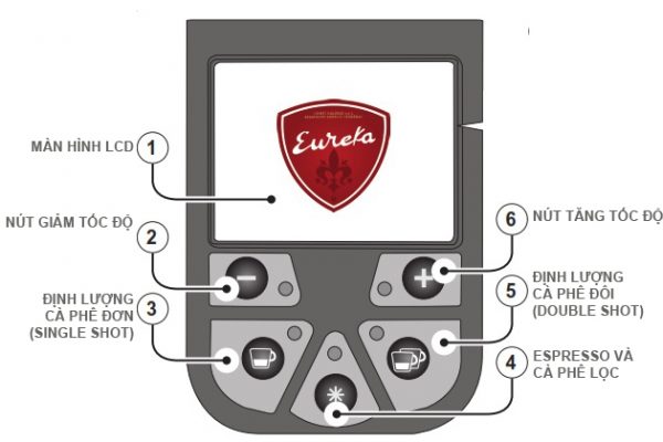 Cung Cấp Các Giải Pháp Kinh Doanh Cà Phê