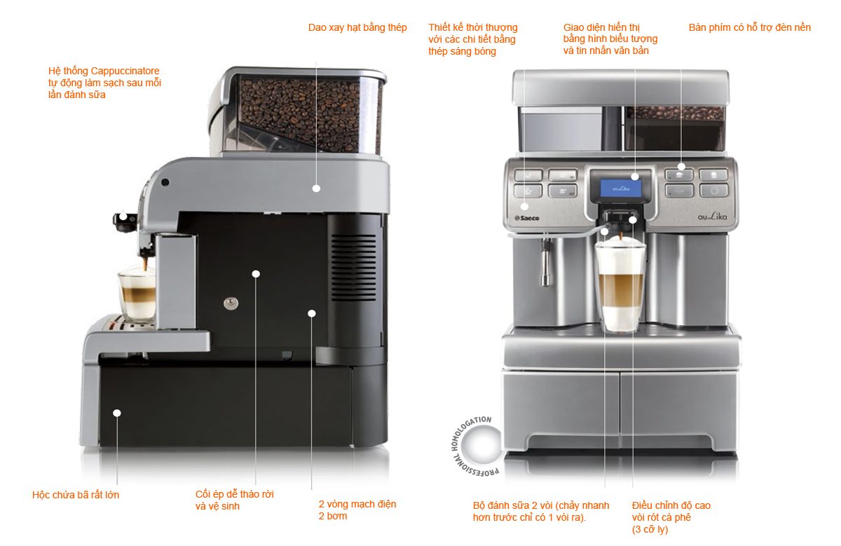 Cung Cấp Các Giải Pháp Kinh Doanh Cà Phê