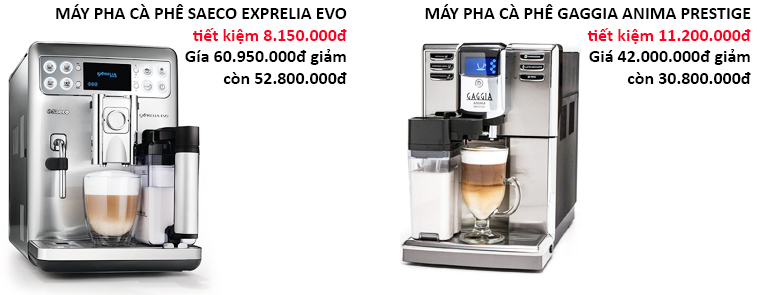 Cung Cấp Các Giải Pháp Kinh Doanh Cà Phê