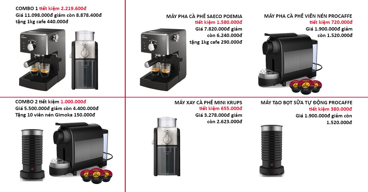 Cung Cấp Các Giải Pháp Kinh Doanh Cà Phê