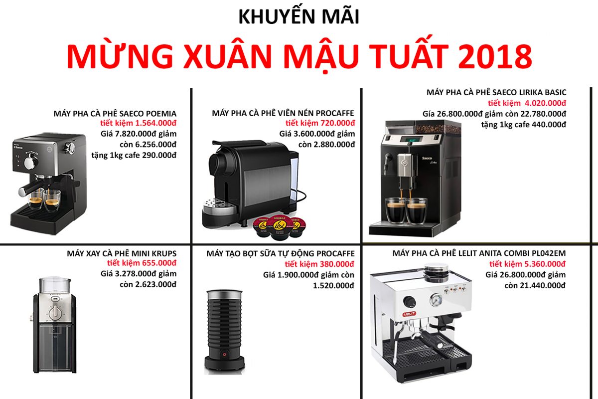 Cung Cấp Các Giải Pháp Kinh Doanh Cà Phê