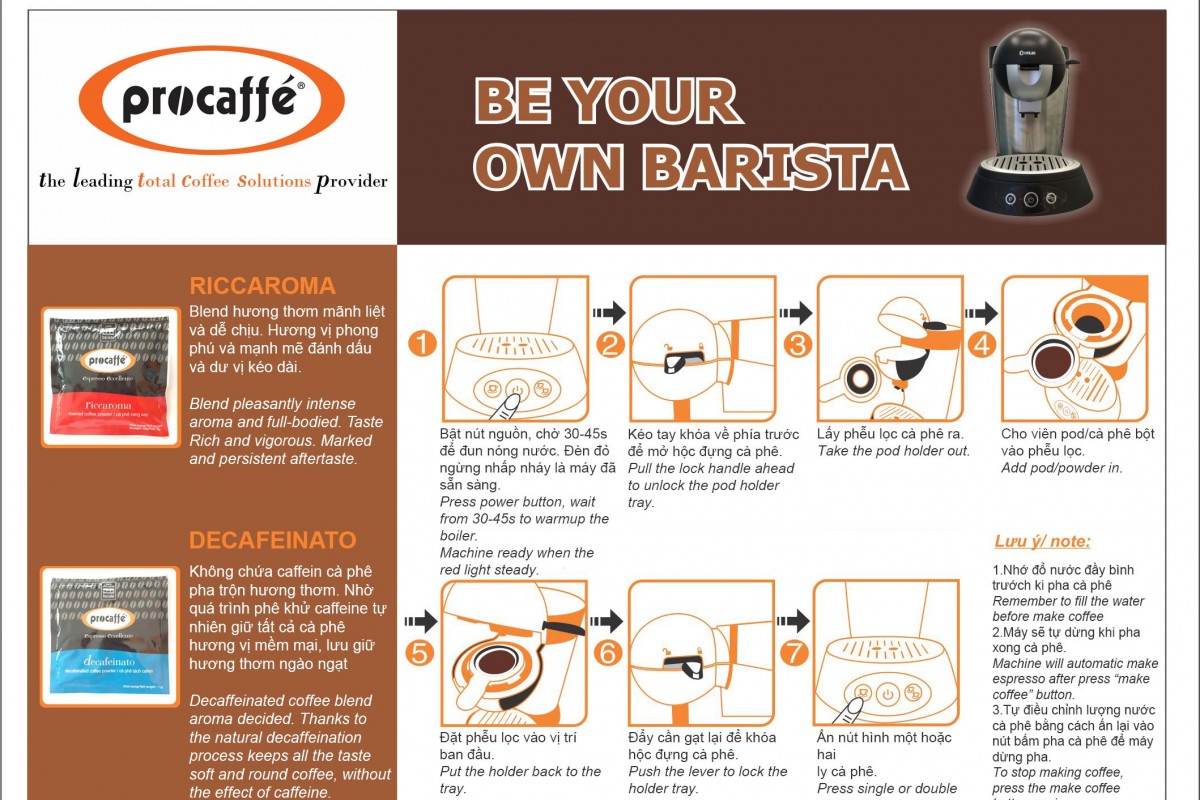 Cung Cấp Các Giải Pháp Kinh Doanh Cà Phê