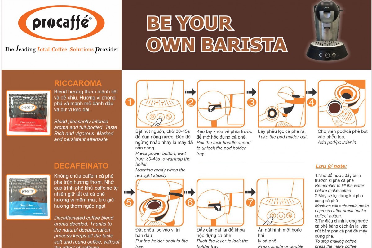 Cung Cấp Các Giải Pháp Kinh Doanh Cà Phê