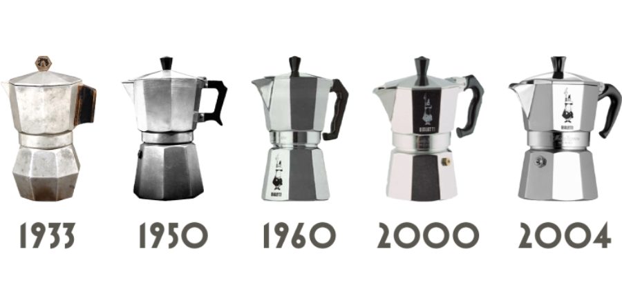 Moka Pot cùng những thay đổi qua từng giai đoạn