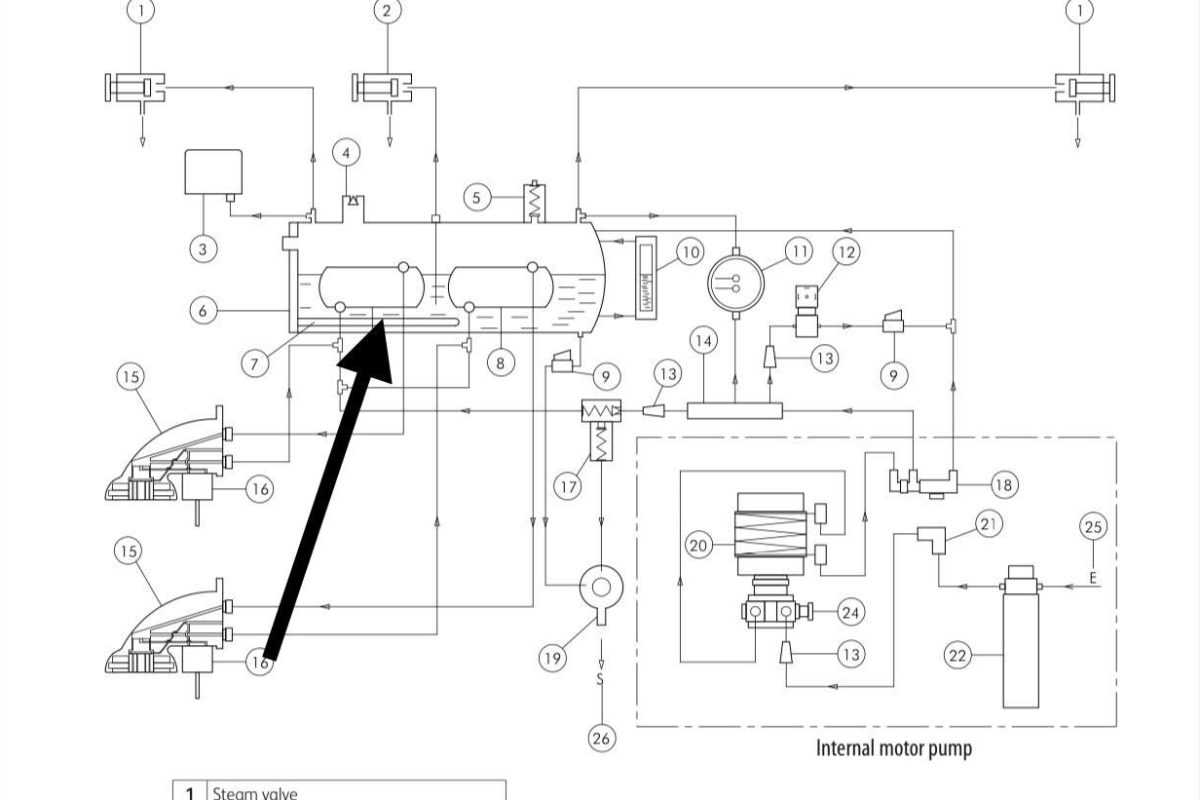 Cung Cấp Các Giải Pháp Kinh Doanh Cà Phê