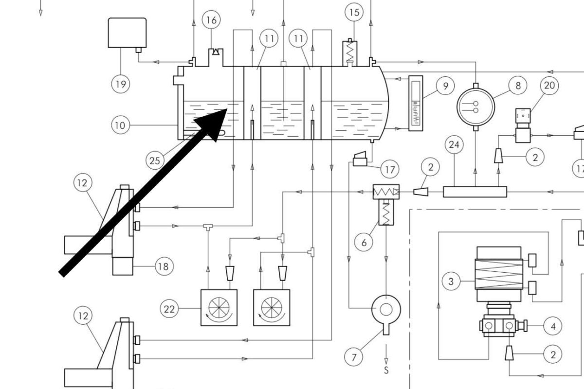 Cung Cấp Các Giải Pháp Kinh Doanh Cà Phê