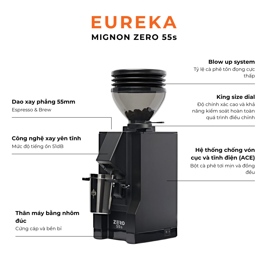 Tổng hợp các tính năng nổi bật của Eureka Mignon Zero 55s